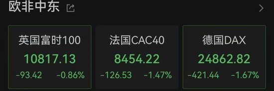  中东局势升级，欧美防务股显著走强；F-15战机事件引发关注。 股票财经 中东局势升级，欧美防务股显著走强；F-15战机事件引发关注。 股票财经 中东局势升级，欧美防务股显著走强；F-15战机事件引发关注。 股票财经 中东局势升级，欧美防务股显著走强；F-15战机事件引发关注。 股票财经