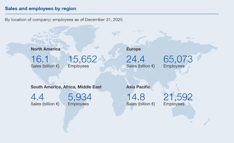  巴斯夫2025年报揭示深水区调整；盈利面临压力，现金流显著优化。 股票财经 巴斯夫2025年报揭示深水区调整；盈利面临压力，现金流显著优化。 股票财经 巴斯夫2025年报揭示深水区调整；盈利面临压力，现金流显著优化。 股票财经 巴斯夫2025年报揭示深水区调整；盈利面临压力，现金流显著优化。 股票财经