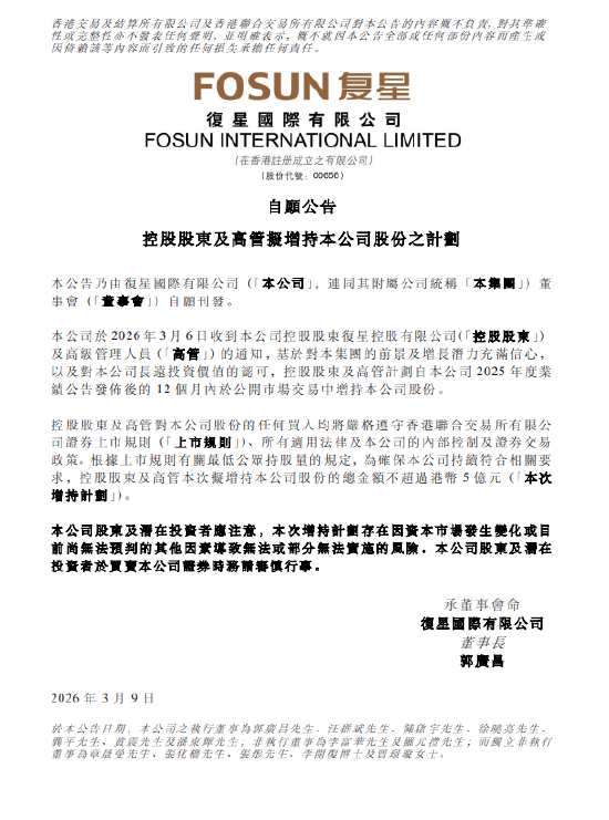  复星国际控股股东及高管拟增持；彰显对未来增长的坚定信心。 股票财经 复星国际控股股东及高管拟增持；彰显对未来增长的坚定信心。 股票财经 复星国际控股股东及高管拟增持；彰显对未来增长的坚定信心。 股票财经 复星国际控股股东及高管拟增持；彰显对未来增长的坚定信心。 股票财经 复星国际控股股东及高管拟增持；彰显对未来增长的坚定信心。 股票财经