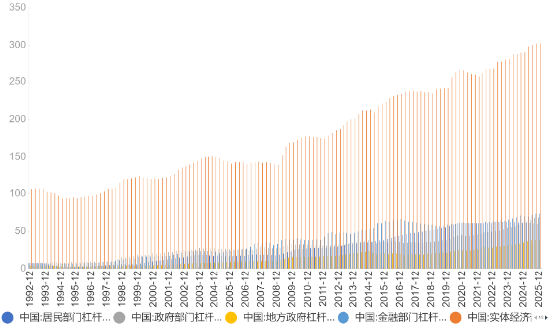  经济低速增长转向高质量发展；十五五规划关键节点来临；科技与内需双引擎蓄势待发。 股票财经 经济低速增长转向高质量发展；十五五规划关键节点来临；科技与内需双引擎蓄势待发。 股票财经 经济低速增长转向高质量发展；十五五规划关键节点来临；科技与内需双引擎蓄势待发。 股票财经 经济低速增长转向高质量发展；十五五规划关键节点来临；科技与内需双引擎蓄势待发。 股票财经 经济低速增长转向高质量发展；十五五规划关键节点来临；科技与内需双引擎蓄势待发。 股票财经 经济低速增长转向高质量发展；十五五规划关键节点来临；科技与内需双引擎蓄势待发。 股票财经 经济低速增长转向高质量发展；十五五规划关键节点来临；科技与内需双引擎蓄势待发。 股票财经
