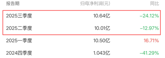  爱尔眼科：从巅峰到低谷的资本镜像与再出发思考 股票财经 爱尔眼科：从巅峰到低谷的资本镜像与再出发思考 股票财经 爱尔眼科：从巅峰到低谷的资本镜像与再出发思考 股票财经 爱尔眼科：从巅峰到低谷的资本镜像与再出发思考 股票财经 爱尔眼科：从巅峰到低谷的资本镜像与再出发思考 股票财经 爱尔眼科：从巅峰到低谷的资本镜像与再出发思考 股票财经