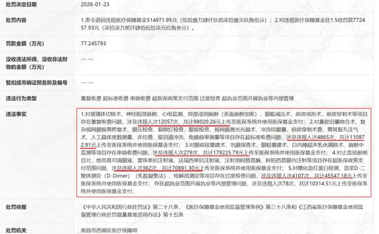  爱尔眼科：从巅峰到低谷的资本镜像与再出发思考 股票财经 爱尔眼科：从巅峰到低谷的资本镜像与再出发思考 股票财经 爱尔眼科：从巅峰到低谷的资本镜像与再出发思考 股票财经 爱尔眼科：从巅峰到低谷的资本镜像与再出发思考 股票财经 爱尔眼科：从巅峰到低谷的资本镜像与再出发思考 股票财经 爱尔眼科：从巅峰到低谷的资本镜像与再出发思考 股票财经