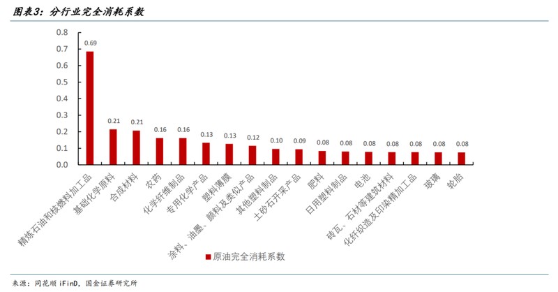  油价显著上涨背景下，PPI出现转正迹象；上游行业面临成本挑战，中下游利润分化加剧。 股票财经 油价显著上涨背景下，PPI出现转正迹象；上游行业面临成本挑战，中下游利润分化加剧。 股票财经 油价显著上涨背景下，PPI出现转正迹象；上游行业面临成本挑战，中下游利润分化加剧。 股票财经 油价显著上涨背景下，PPI出现转正迹象；上游行业面临成本挑战，中下游利润分化加剧。 股票财经