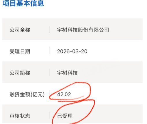  上交所正式受理宇树科技科创板IPO申请；拟募集资金支持智能机器人项目。 IT技术 上交所正式受理宇树科技科创板IPO申请；拟募集资金支持智能机器人项目。 IT技术