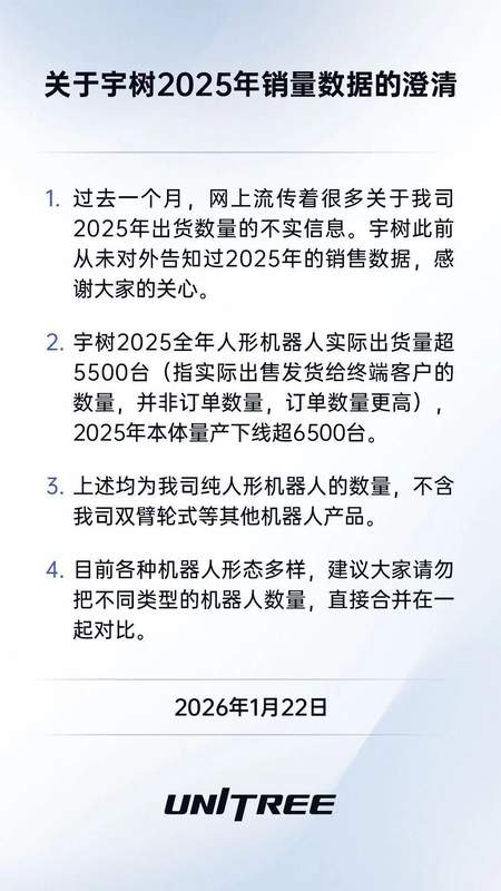  上交所正式受理宇树科技科创板IPO申请；拟募集资金支持智能机器人项目。 IT技术 上交所正式受理宇树科技科创板IPO申请；拟募集资金支持智能机器人项目。 IT技术