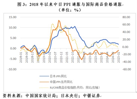  高油价冲击中东局势；中国物价面临新考验 股票财经 高油价冲击中东局势；中国物价面临新考验 股票财经 高油价冲击中东局势；中国物价面临新考验 股票财经