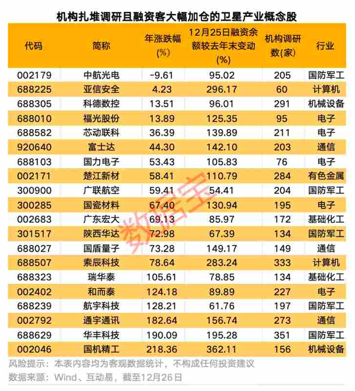  异常波动背后的技术逻辑：解码大为股份公告中的信号价值 股票财经
