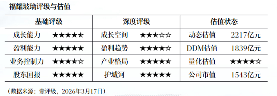  【深度拆解】华电新能2025年报：营收增长与净利润下滑的悖论解析 股票财经