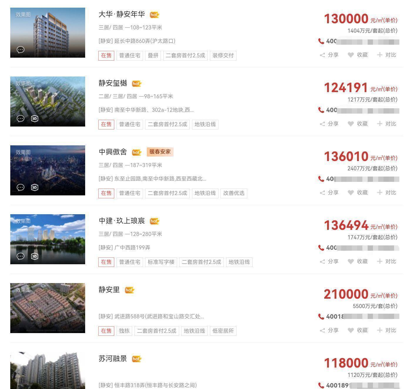  上海住房收购置换机制深度解码：从政策设计到落地闭环的全流程追踪 房产家居