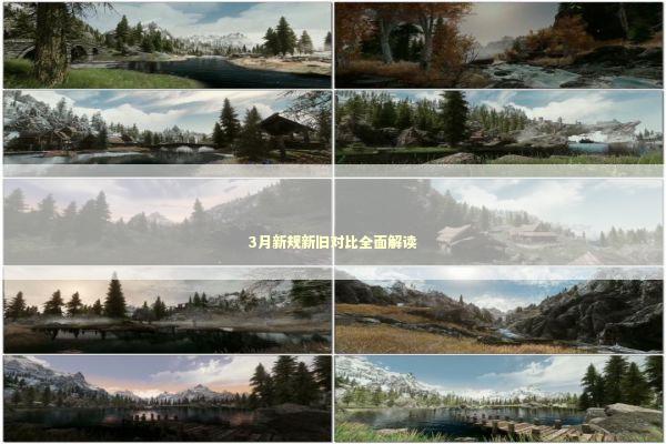 3月新规新旧对比全面解读