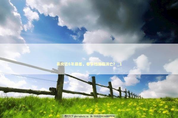 票房近6年最差，春节档濒临消亡？_1